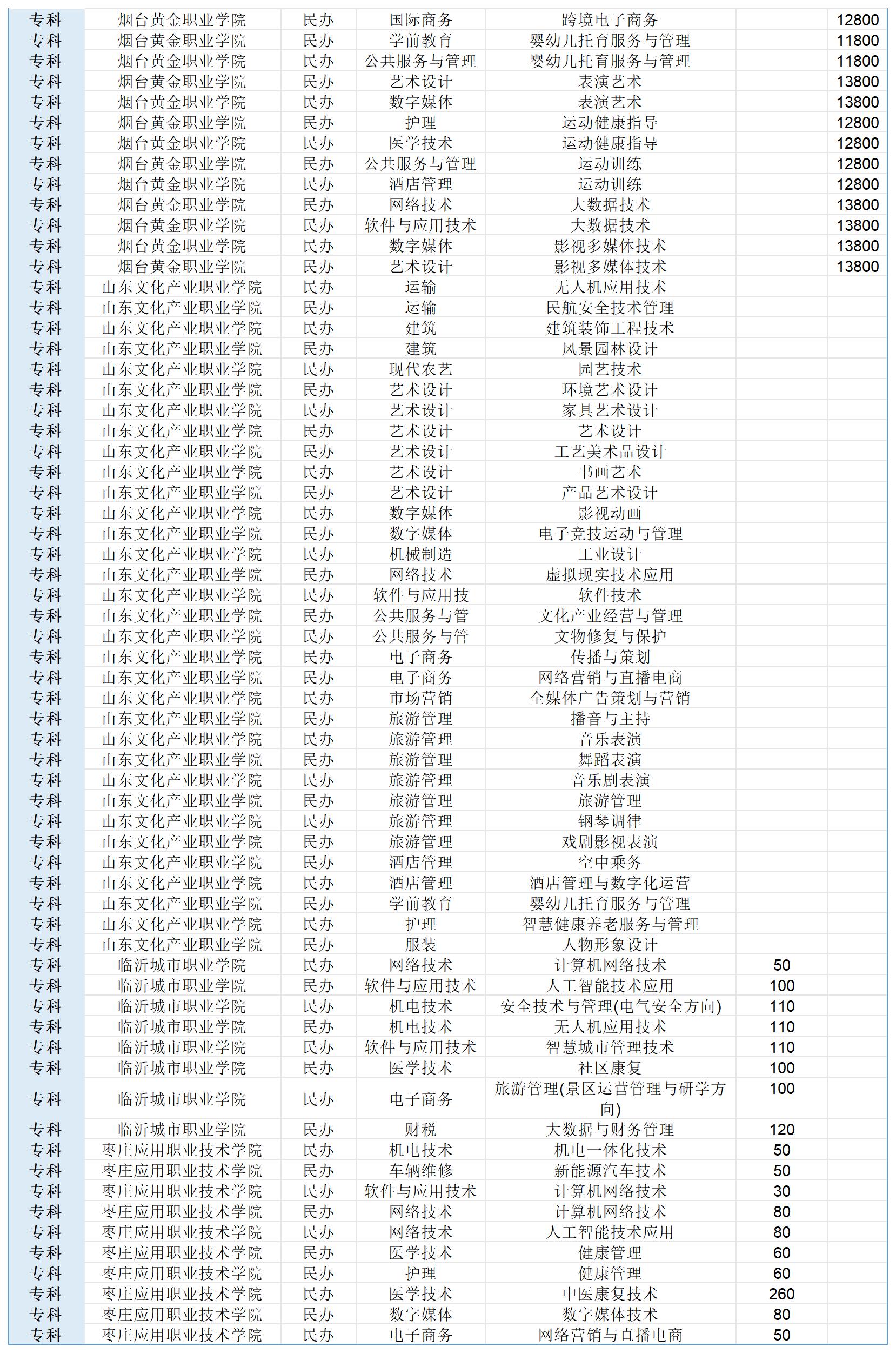 春考25年計劃_Sheet1(4)