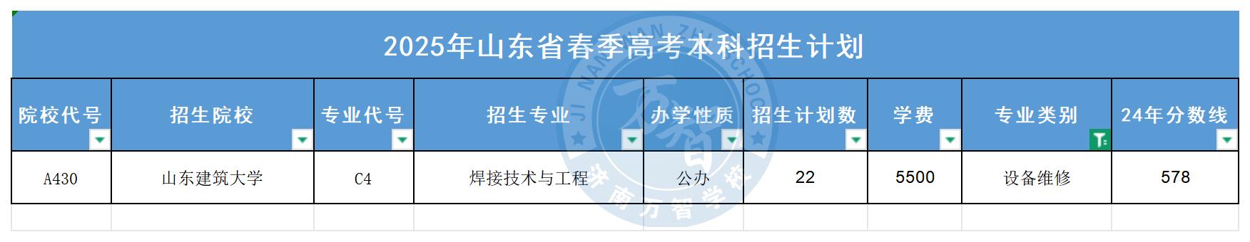 設(shè)備維修